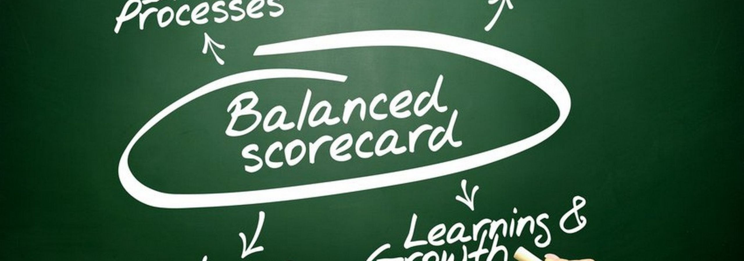 o-balanced-scorecard-327891fa imagem