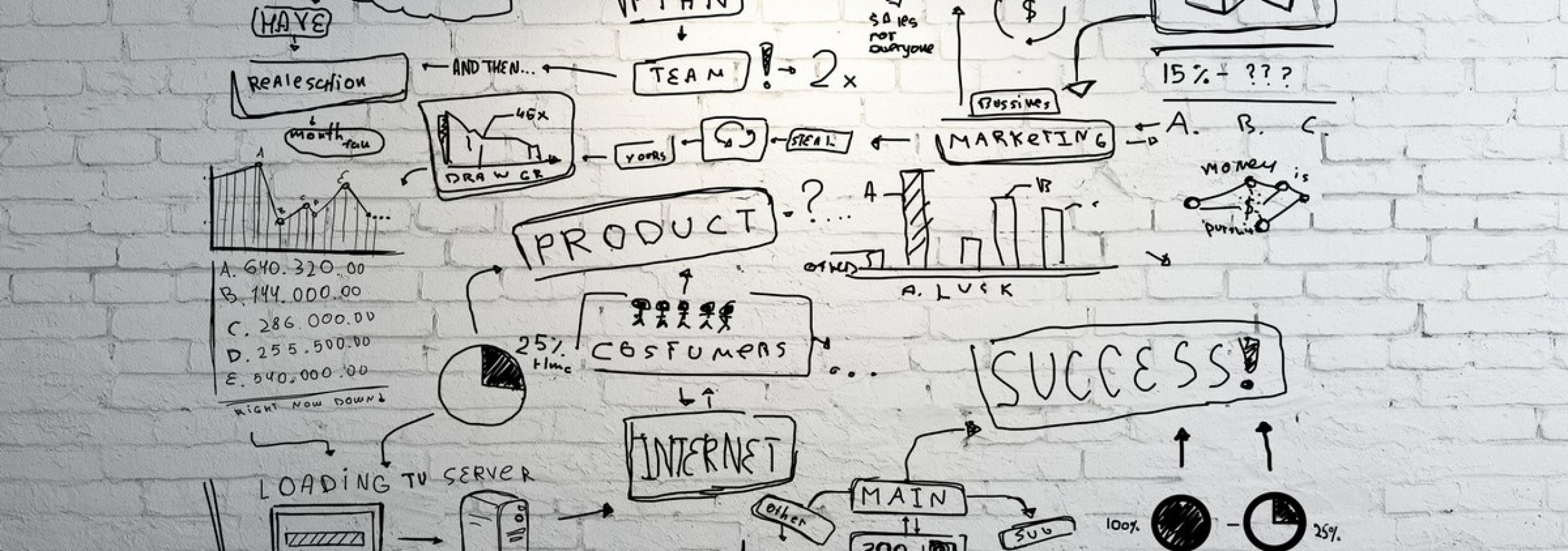 o-que--business-plan-3-58d7cdbf imagem
